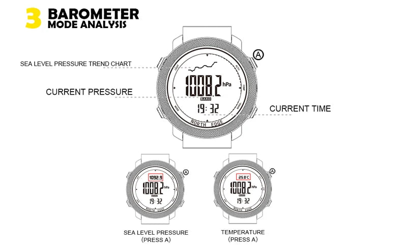 Montre Sport NORTH EDGE — Altimètre, Boussole, Étanche 50m, Multi-Sports