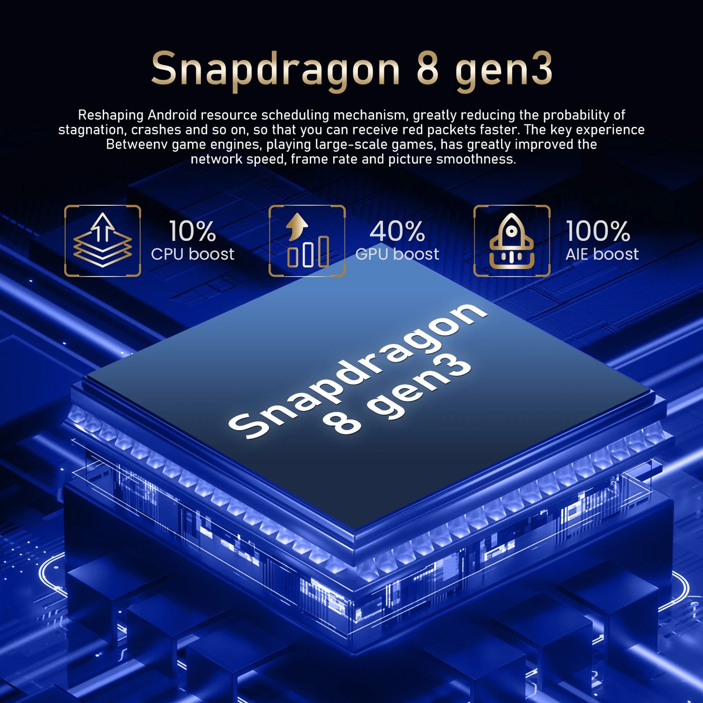 Smartphone S25 Ultra 6,8 Pouces — Écran AMOLED 120Hz, 5G, 16Go RAM, 1To Storage, Double SIM, Charge Rapide 65W