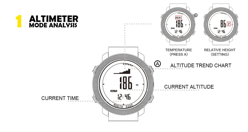 Montre Sport NORTH EDGE — Altimètre, Boussole, Étanche 50m, Multi-Sports