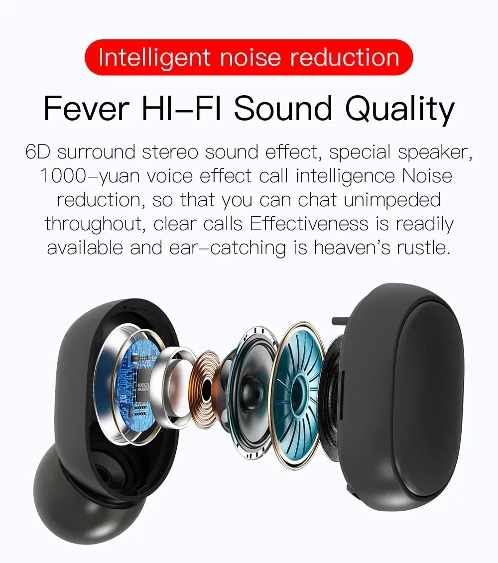Ecouteurs Bluetooth True Wireless E6S — Reduction de Bruit, Double Appairage, Autonomie 24h
