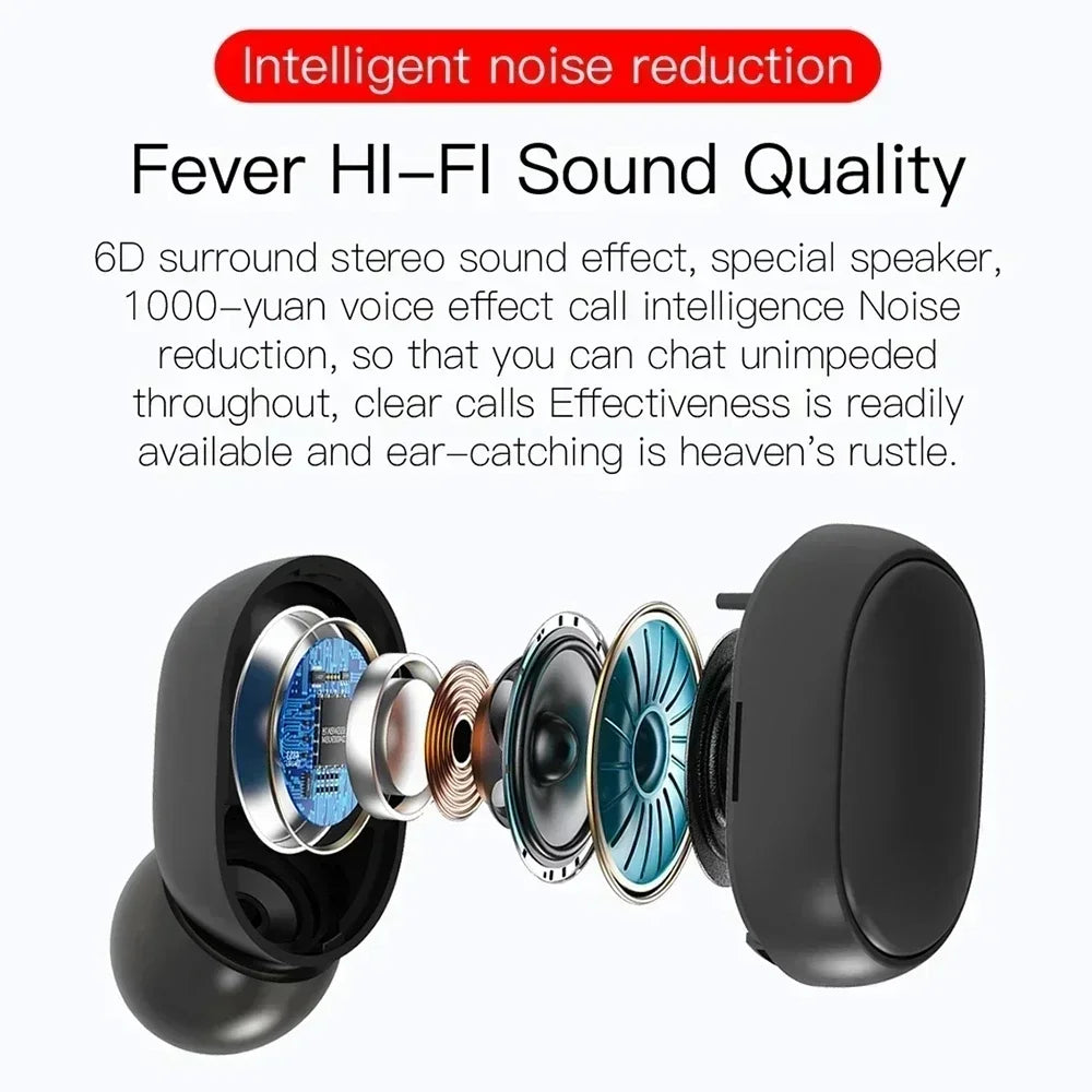 Ecouteurs Bluetooth True Wireless E6S — Reduction de Bruit, Double Appairage, Autonomie 24h