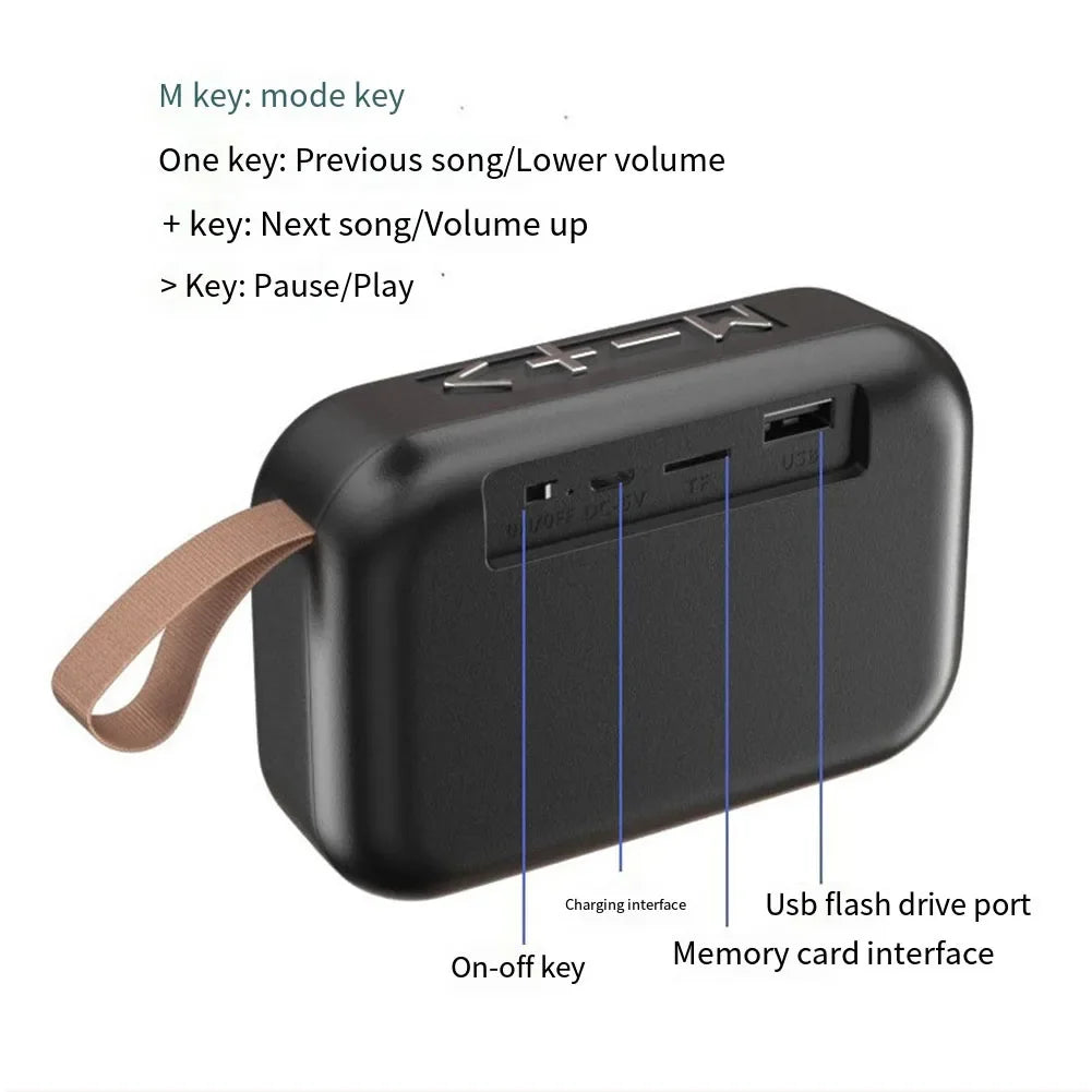 Enceinte Portable Bluetooth 5.0 — Son 3D Stereo, Mini & Puissante, Tissu Oxford Extérieur
