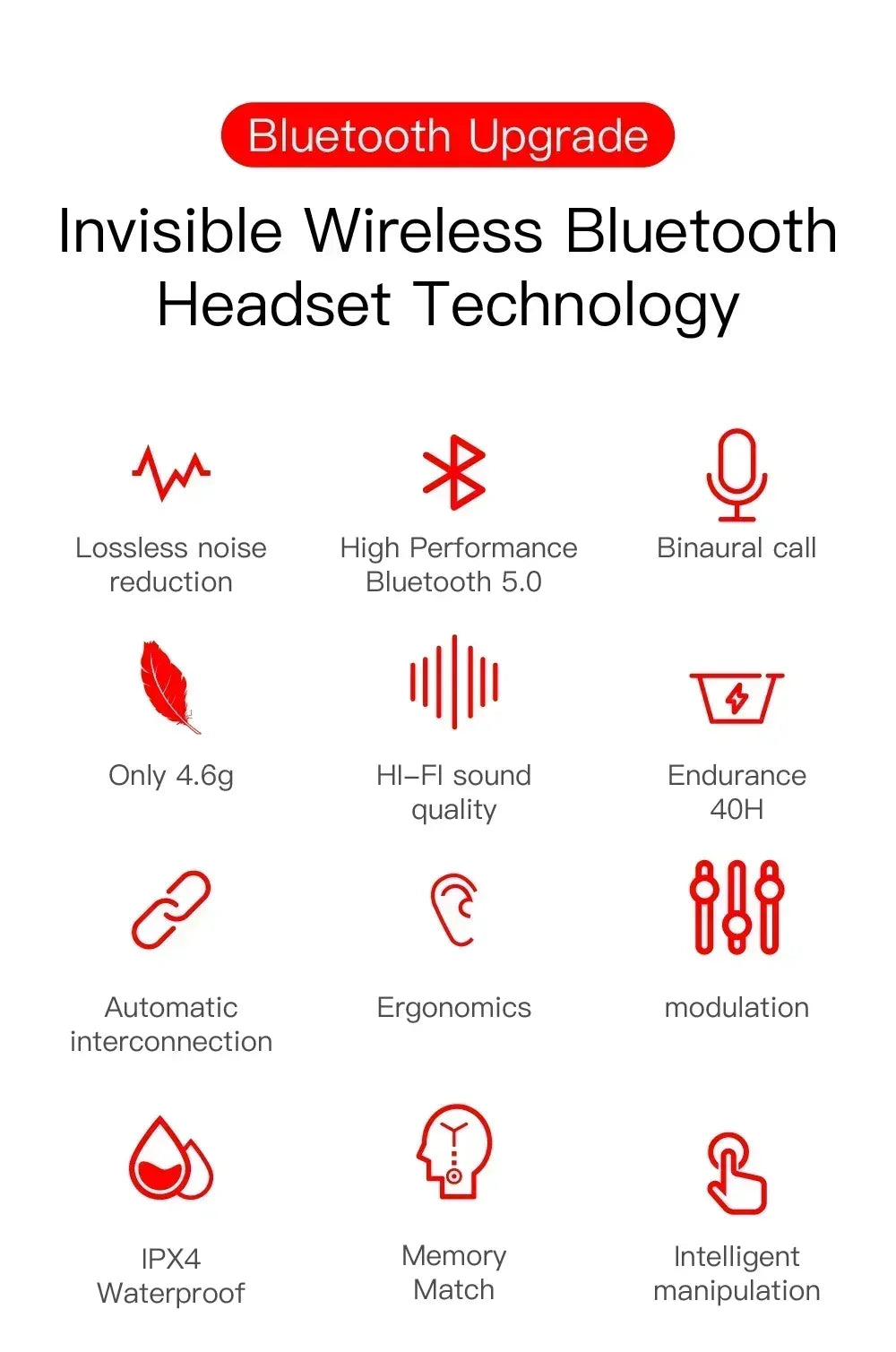 Ecouteurs Bluetooth True Wireless E6S — Reduction de Bruit, Double Appairage, Autonomie 24h